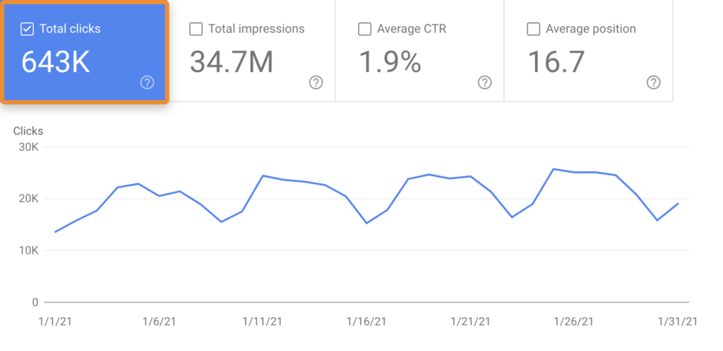 google search console