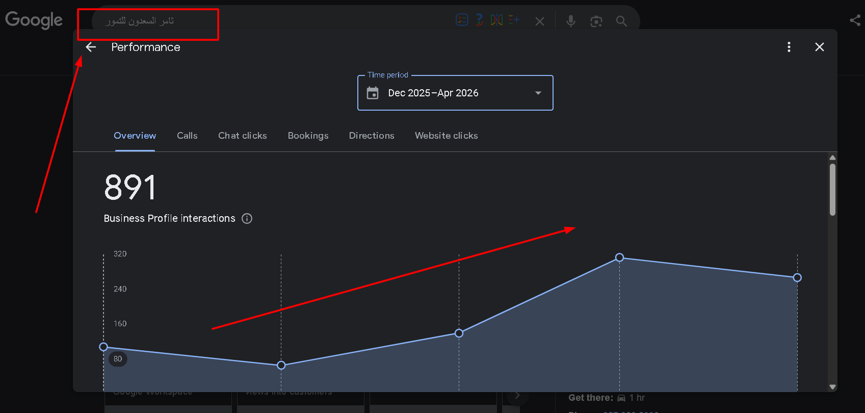 Local SEO overview